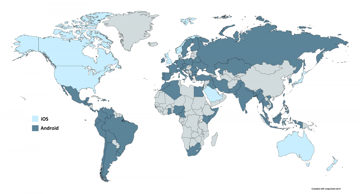 Demographics tells us a lot about Android and iOS users